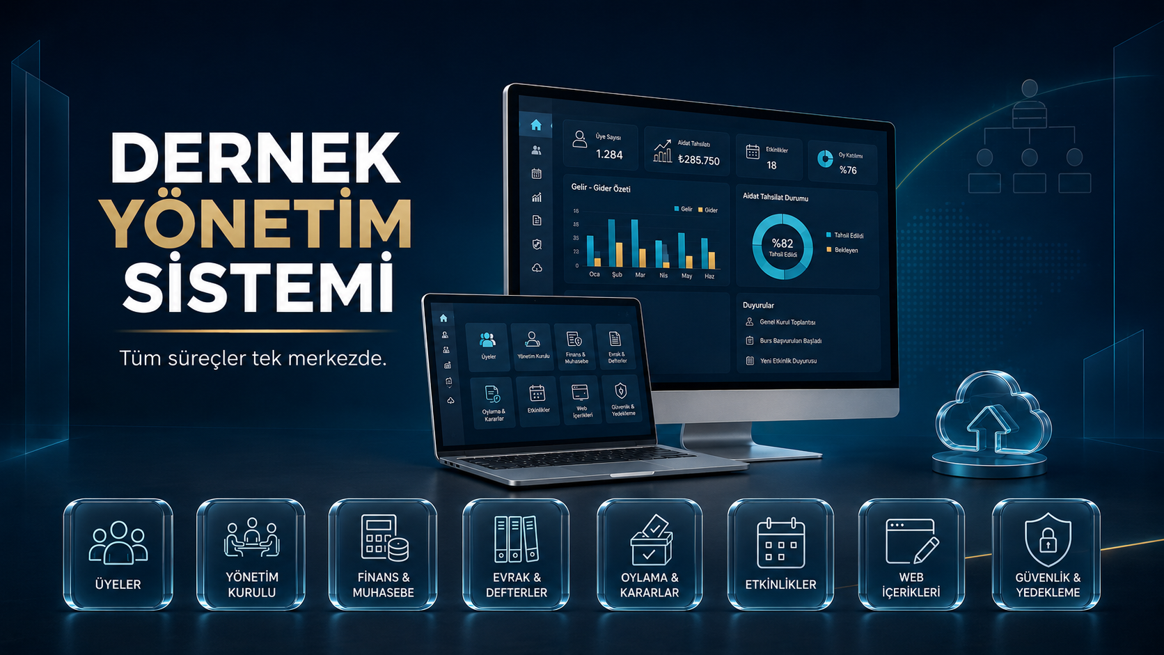 Dernek Yönetim Sistemi
